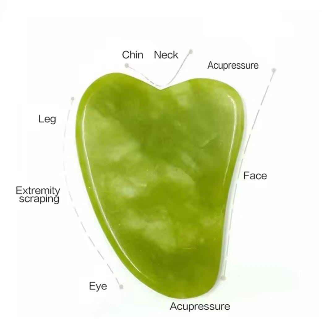Flawless Jade Roller with Guasha - Marble Stone for Healthier Skin