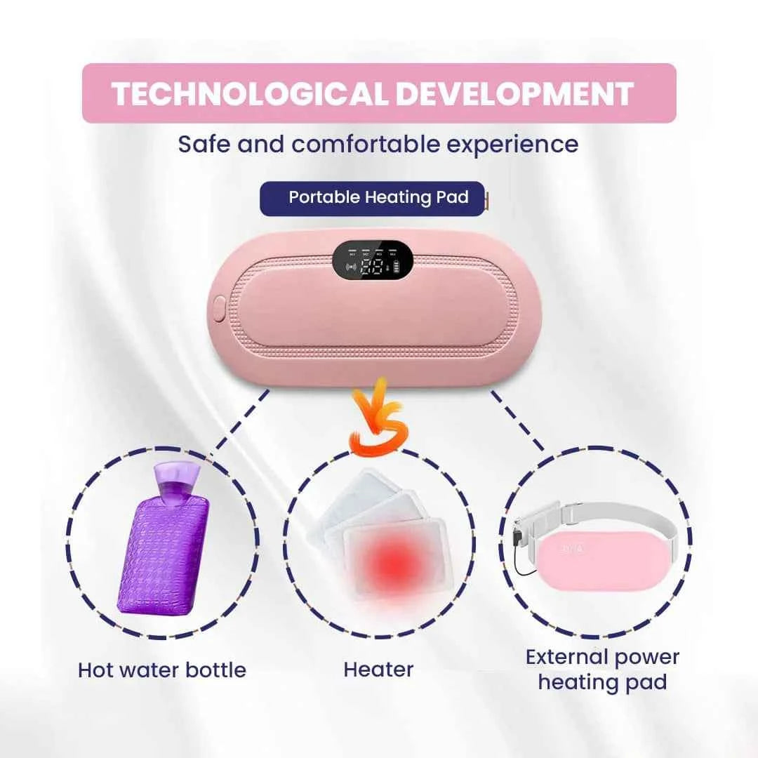Heating Vibrating Period Pad for Healing Period Cramps – Women's Care Pain Relief